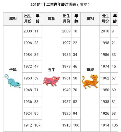 1985年農曆生肖|1985年中國農曆,黃道吉日,嫁娶擇日,農民曆,節氣,節日